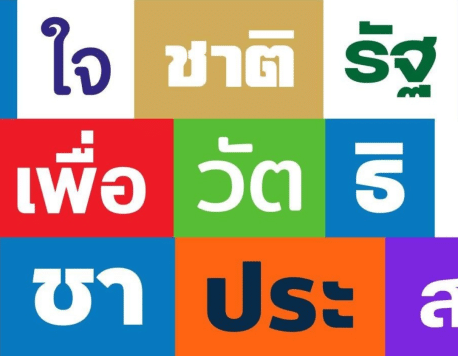 What Type Is Your Politics?